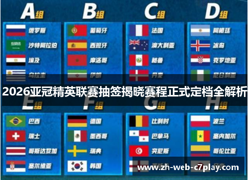 2026亚冠精英联赛抽签揭晓赛程正式定档全解析 2026亚冠精英联赛抽签揭晓赛程正式定档全解析