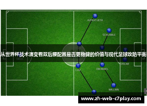从世界杯战术演变看双后腰配置是否更稳健的价值与现代足球攻防平衡 从世界杯战术演变看双后腰配置是否更稳健的价值与现代足球攻防平衡