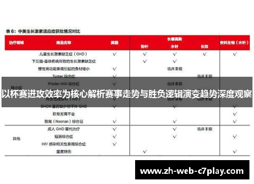 以杯赛进攻效率为核心解析赛事走势与胜负逻辑演变趋势深度观察 以杯赛进攻效率为核心解析赛事走势与胜负逻辑演变趋势深度观察