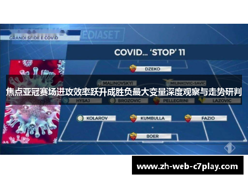 焦点亚冠赛场进攻效率跃升成胜负最大变量深度观察与走势研判 焦点亚冠赛场进攻效率跃升成胜负最大变量深度观察与走势研判